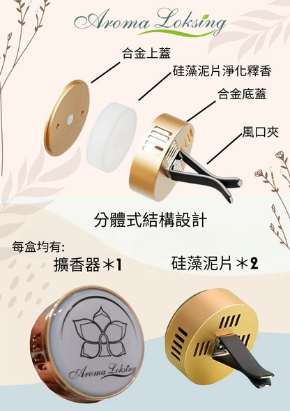 車用香薰擴散器套裝-英國梨小倉蘭